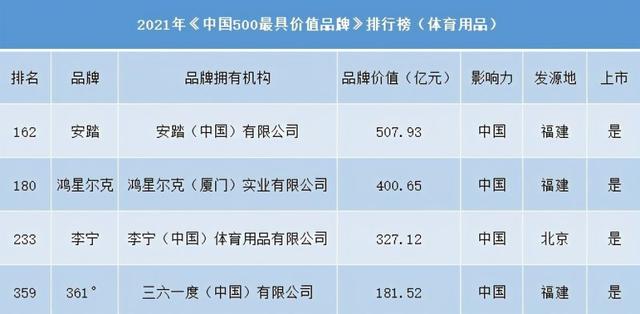 专家称FTX将在年底冲破452美元，引发引发关注，震惊市场的简单介绍